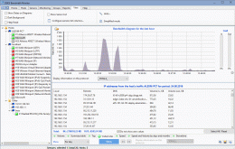 Download DEKSI Bandwidth Monitor