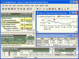 Download TradingSolutions 3.1