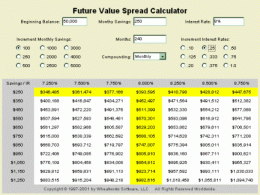 Download MoneyToys Future Value Calculator