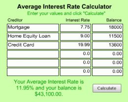 Download Average Interest Rate Calculator 2.1.1