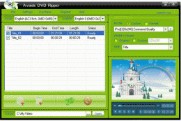 Download Avaide DVD Ripper