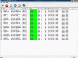 Download Domain Uptime Monitor 2.0.1.5