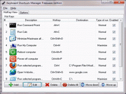 Download Keyboard Shortcuts Manager 5.2