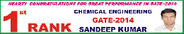 Download GATE Chemical Coaching