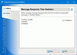 Download Message Response Time Statistics