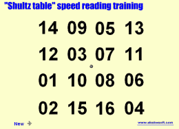 Download Shultc wide eyes table for speed reading
