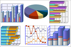 Download Advanced Graph and Chart Collection